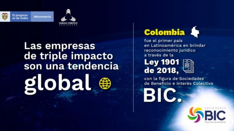 BIC