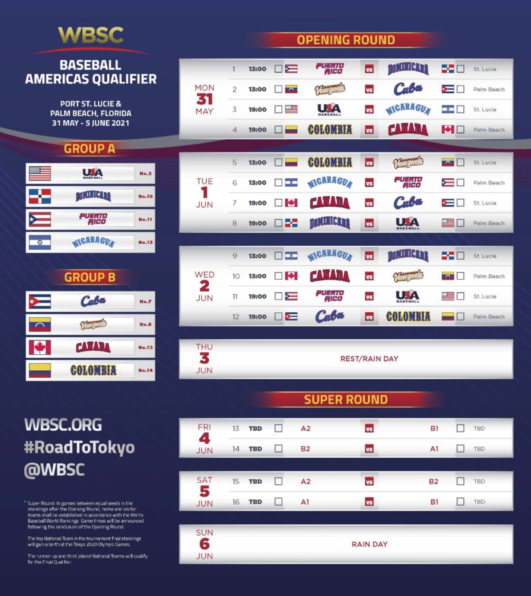 WBSC_Americas_Qualifier_Schedule
