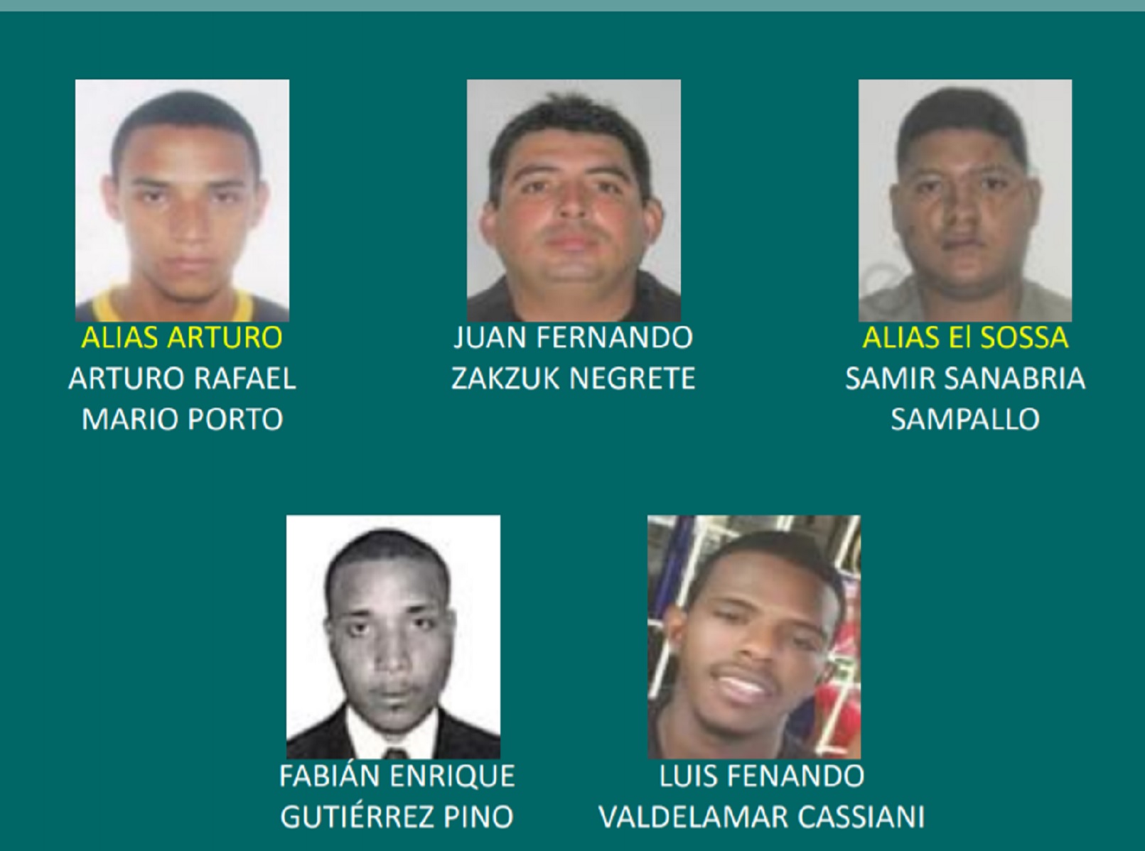 MAS BUSCADOS