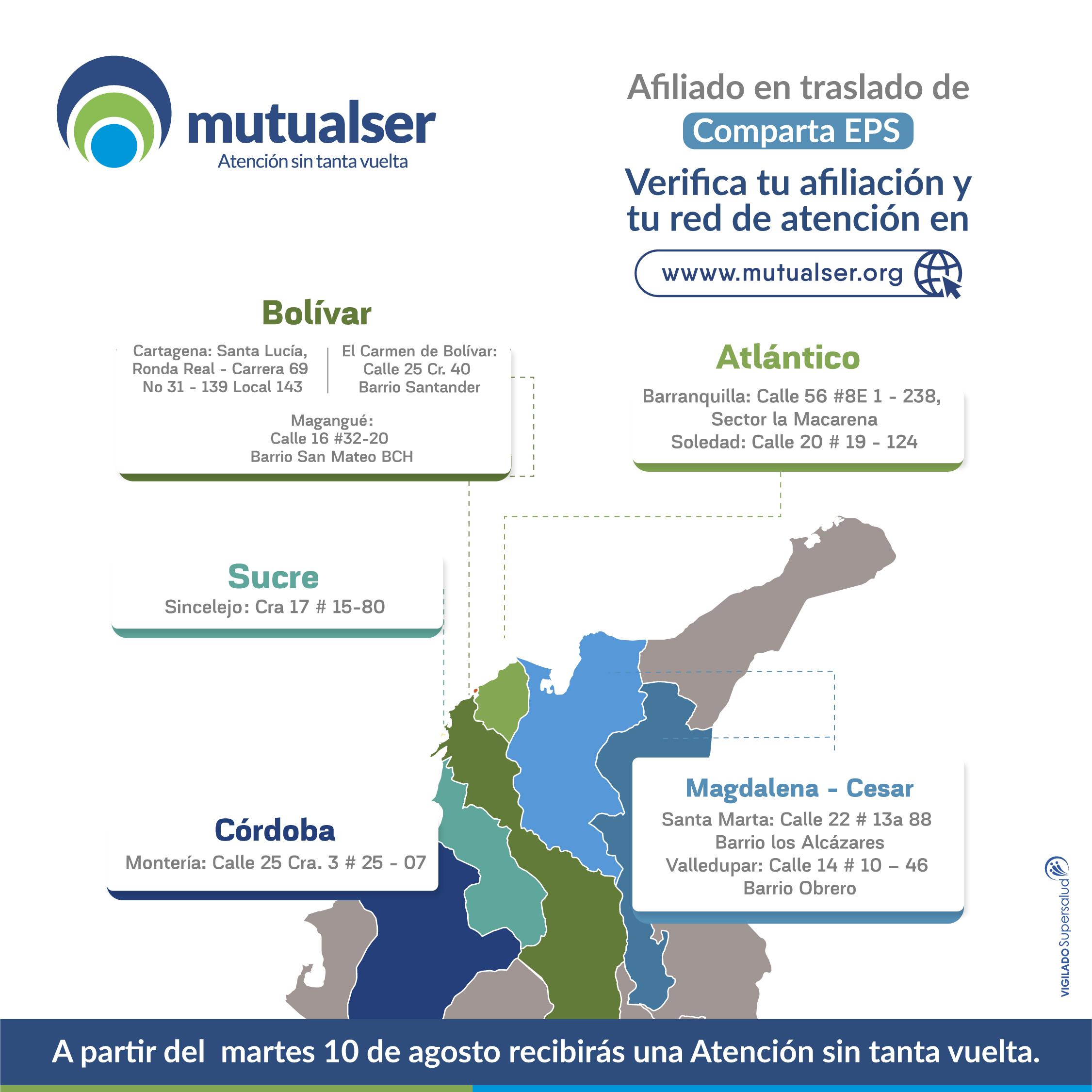 MAPA DE COLOMBIA