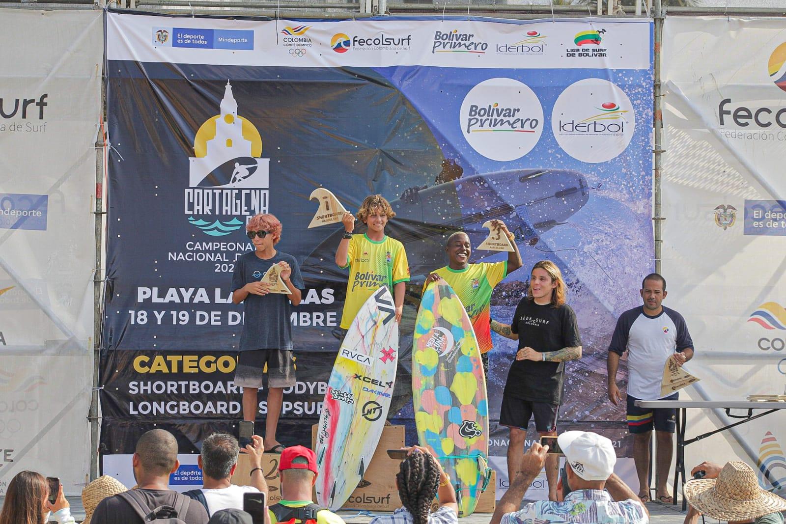 SURFISTAS