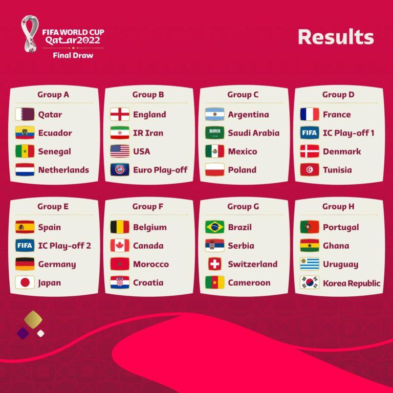 MUNDIAL