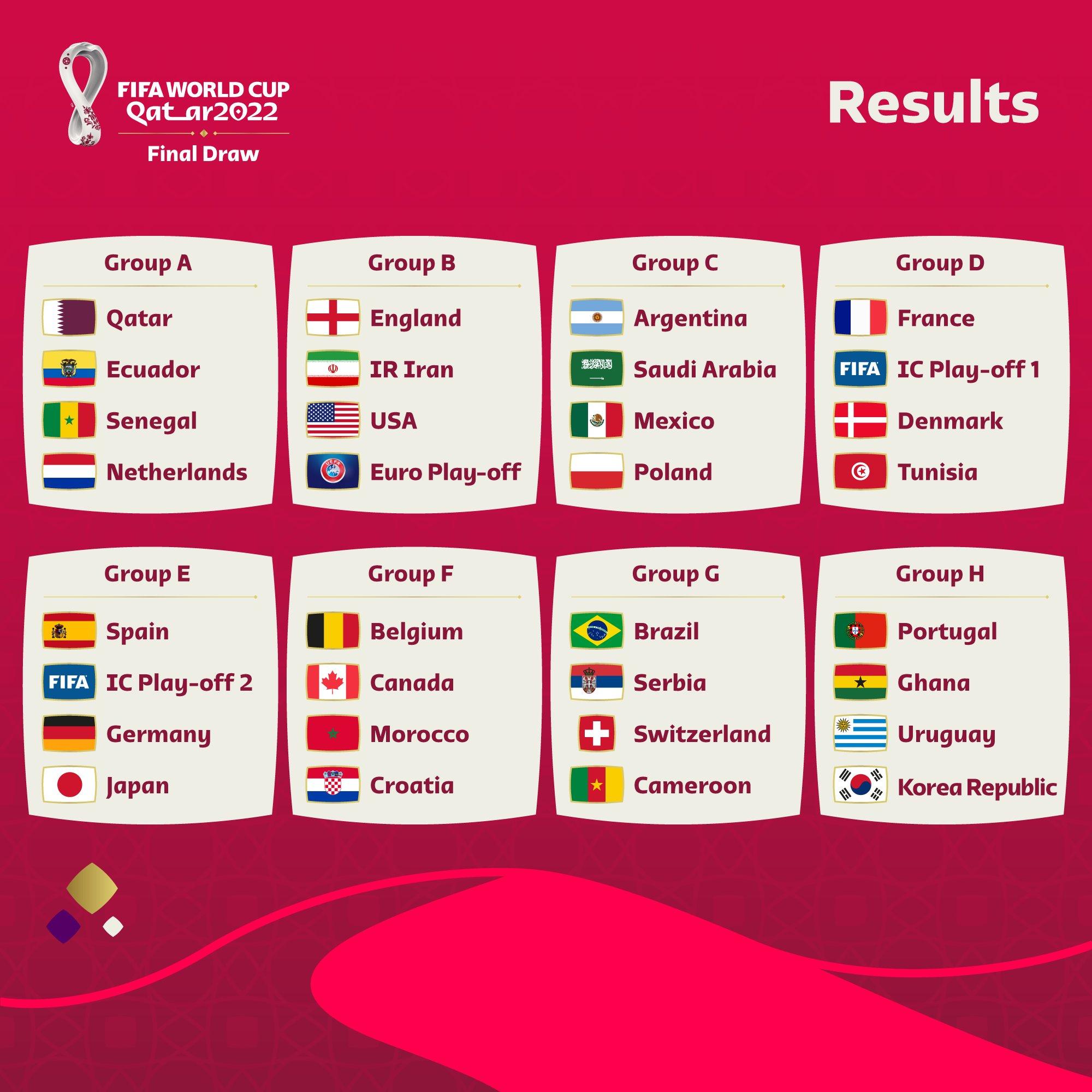 MUNDIAL