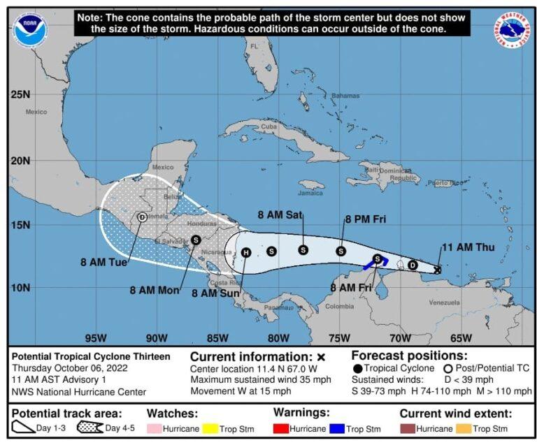 lluvias