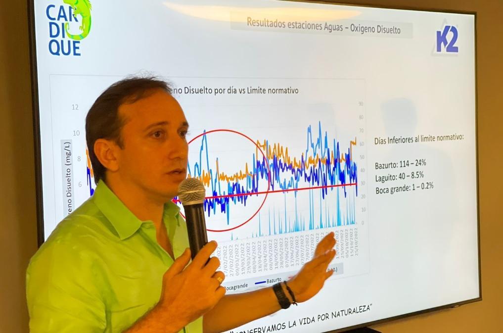 ANGELO BACCI