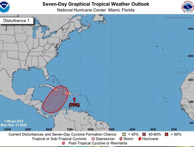 FUERTES LLUVIAS