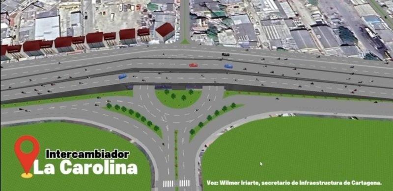 intercambiador