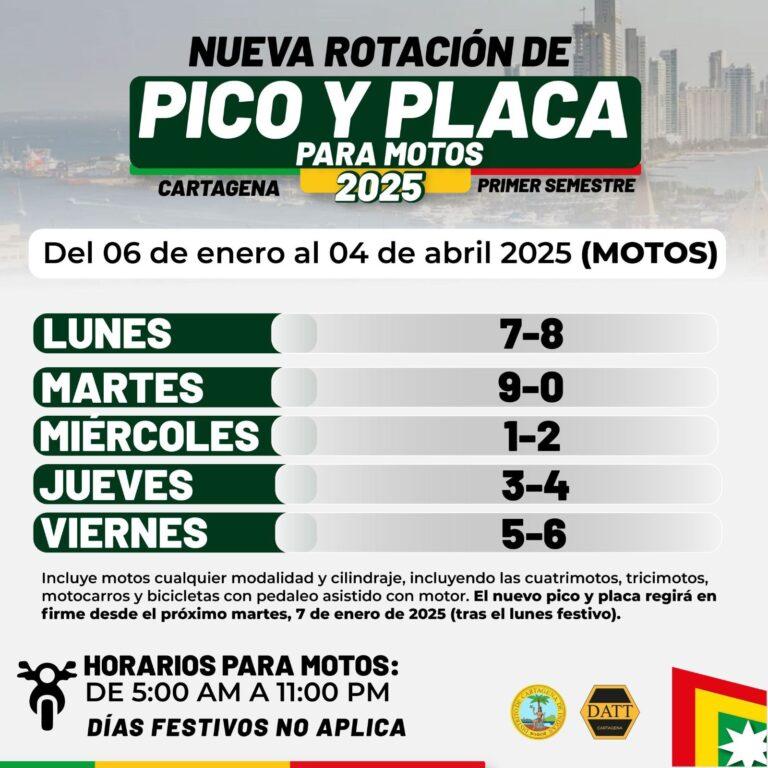 pico y placa de motos