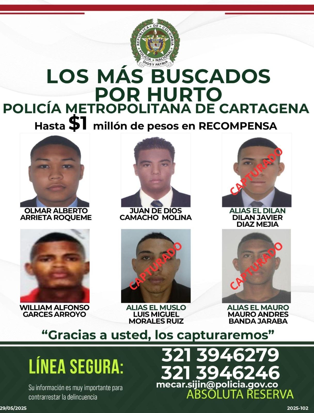 los mas buscados