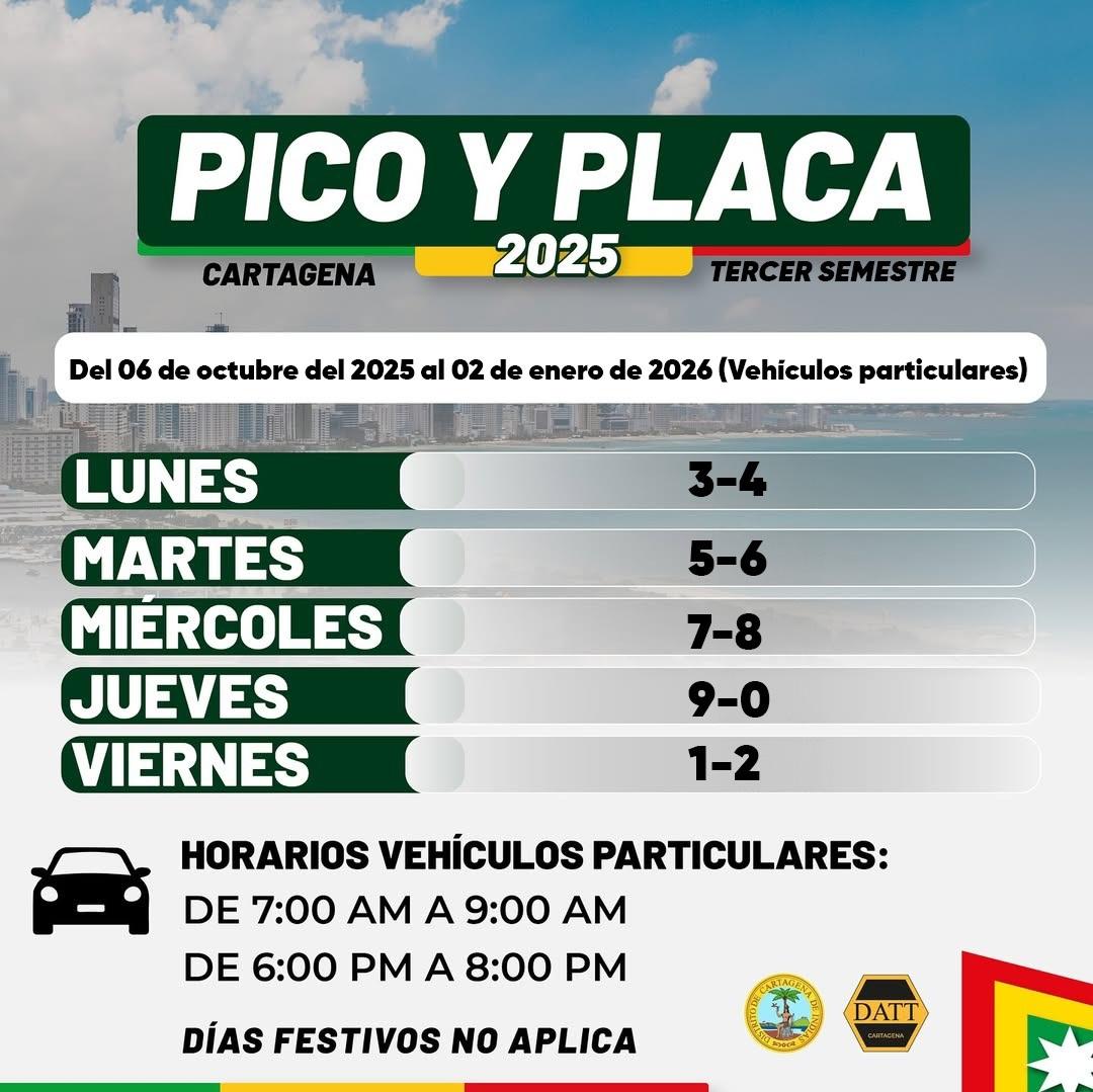 pico y placa particulares