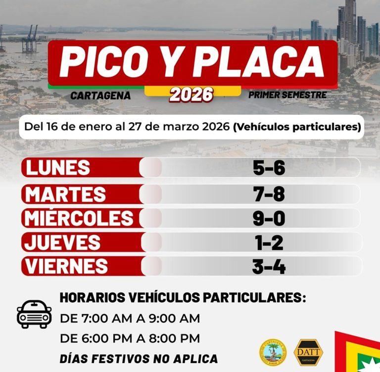 pico y placa ok