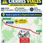 CIERRES VIALES