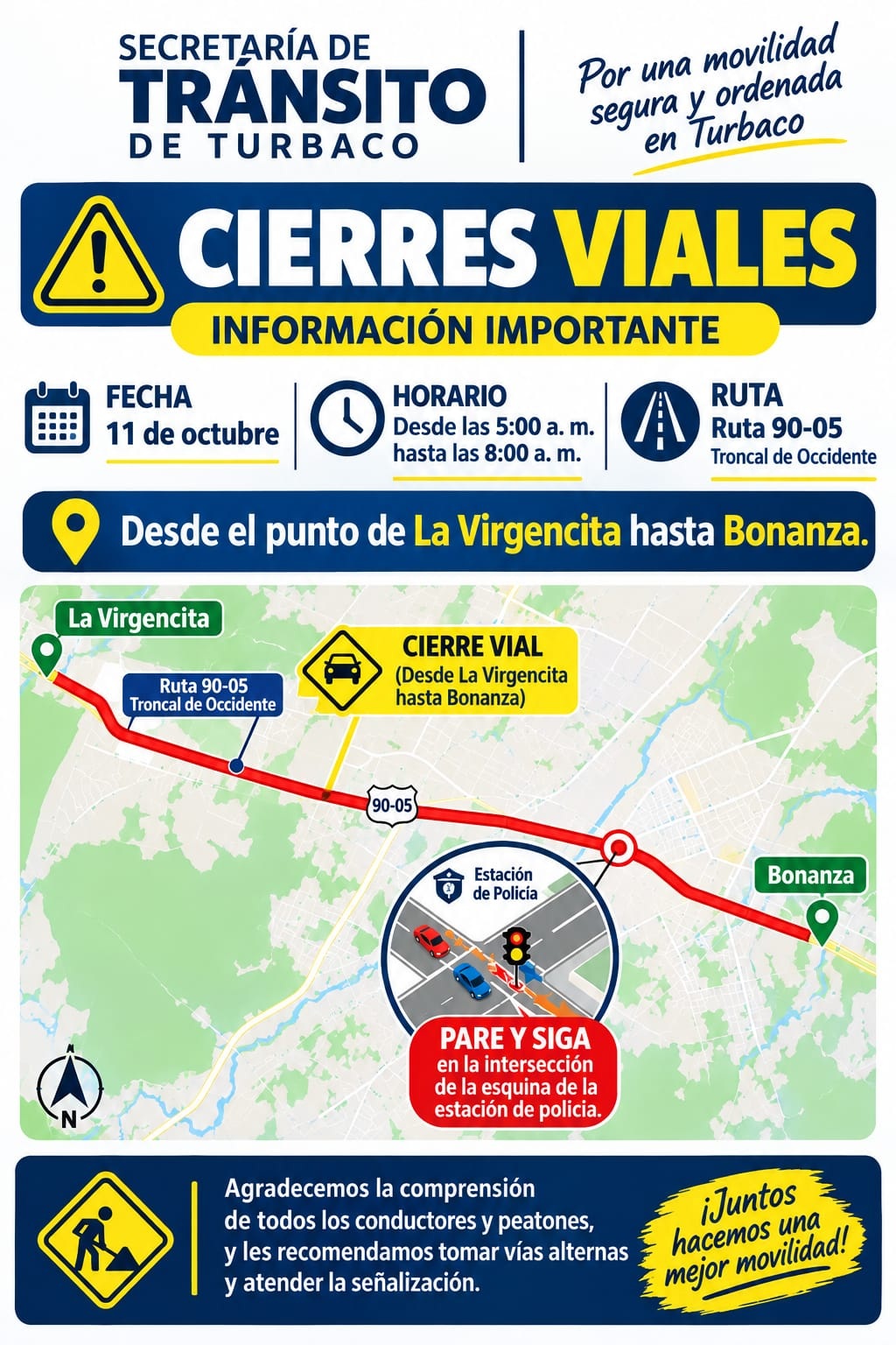 CIERRES VIALES
